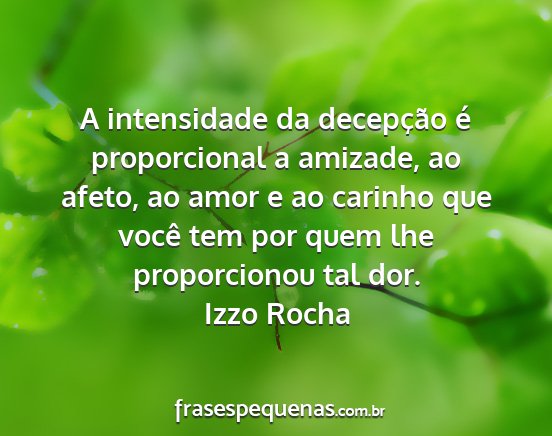 Izzo Rocha - A intensidade da decepção é proporcional a...