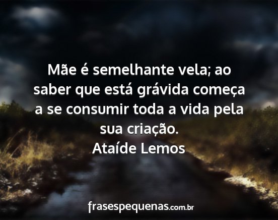 Ataíde Lemos - Mãe é semelhante vela; ao saber que está...