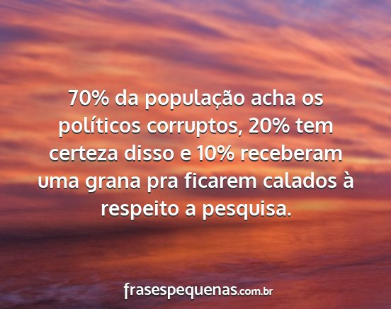 70% da população acha os políticos corruptos,...