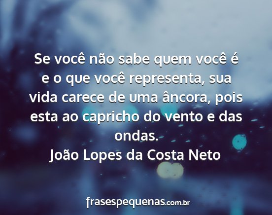 João Lopes da Costa Neto - Se você não sabe quem você é e o que você...